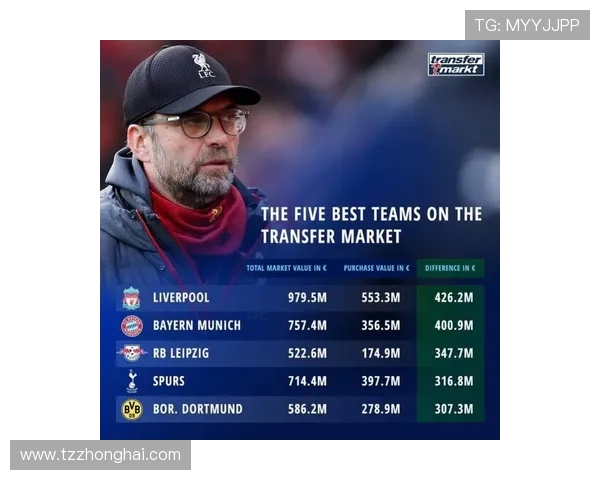 云南足球明星代言报价分析及市场价值探讨