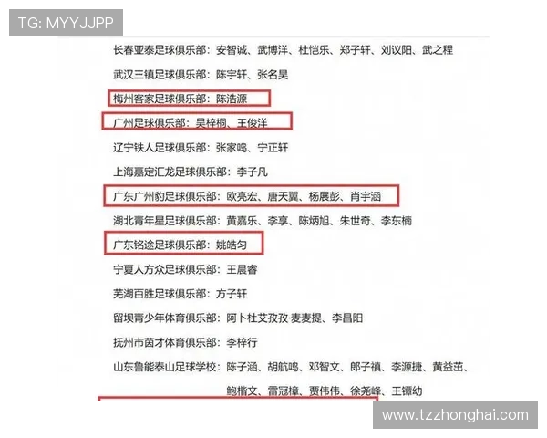 广州足球队荣登足球战术排行榜第六名引发热议与关注